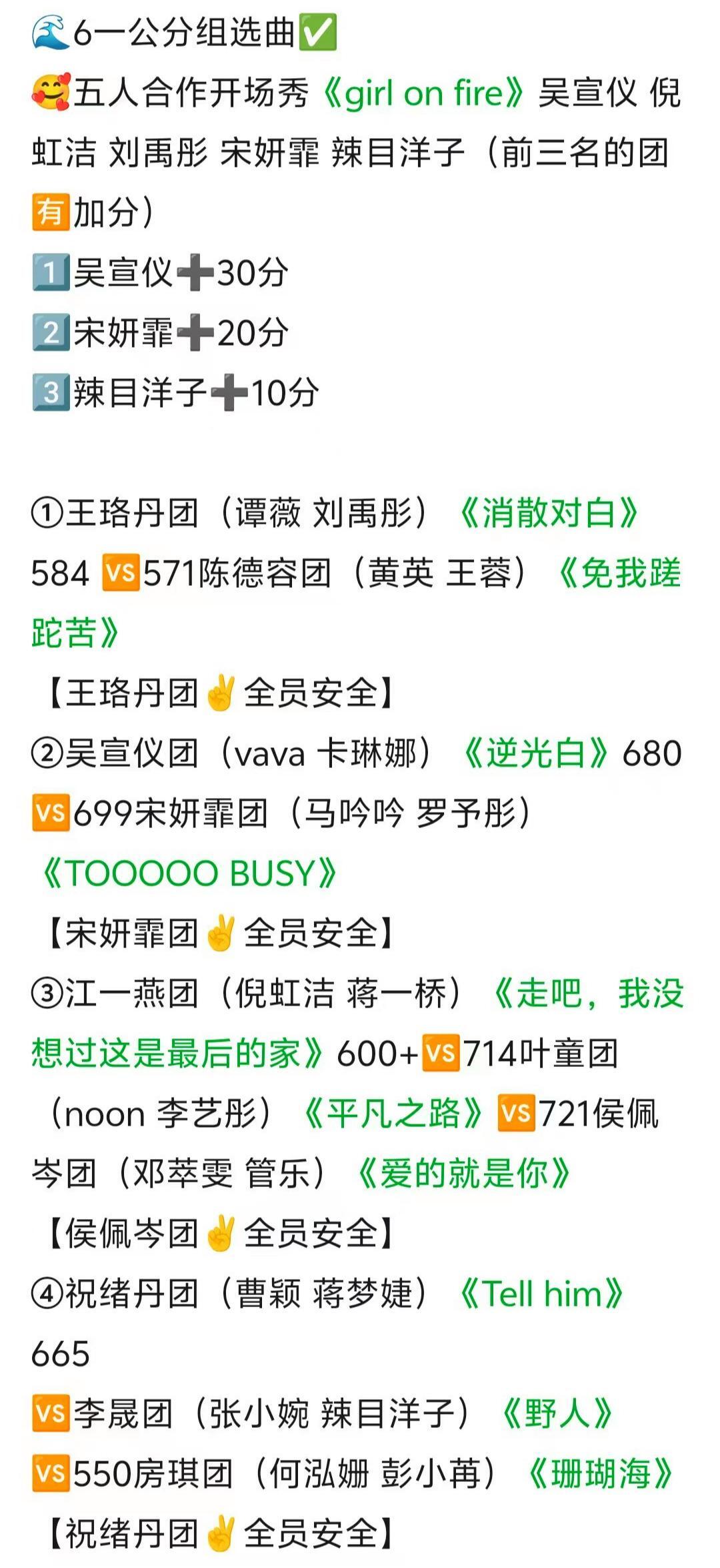 《浪姐6》第一次公演录完了，有两位姐姐被淘汰，最大冷门诞生，户外录制好处坏处都有插图1