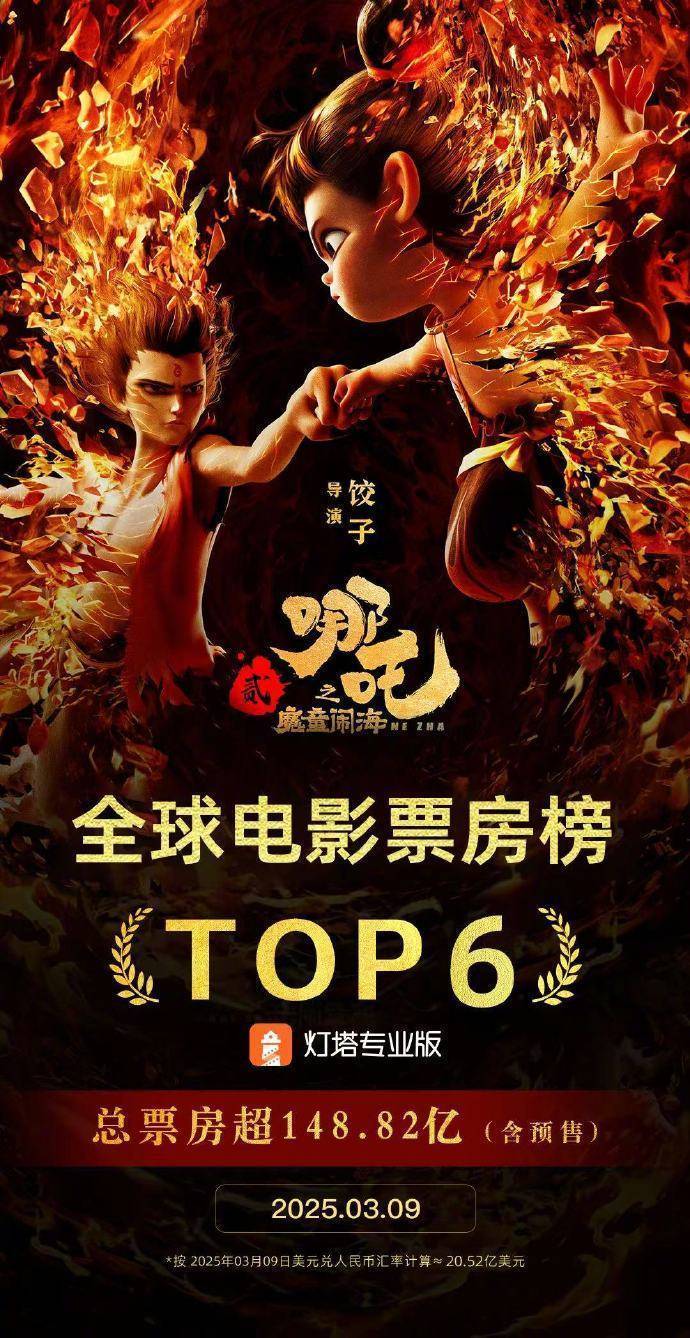 《哪吒2》百度云网盘【超清1280P-MP4-夸克网盘】资源免费迅雷下载插图