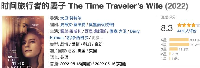 一集脱十次，HBO这美剧真会玩插图1