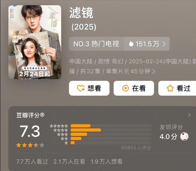 《滤镜》全集百度云资源下载「1080p/高清」云网盘下载插图