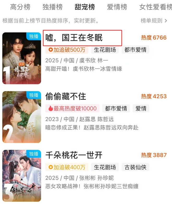 追了三集，根本停不下来，终于有部让我熬夜的爱情剧了！插图