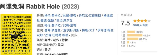 这部美剧真的太上头了，一集就入坑插图1