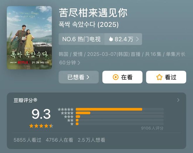 没想到居然不是烂剧，一开分就冲到9.3！插图1
