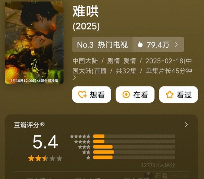 《似锦》百度网盘阿里云盘高清免费分享无水印资源下载插图