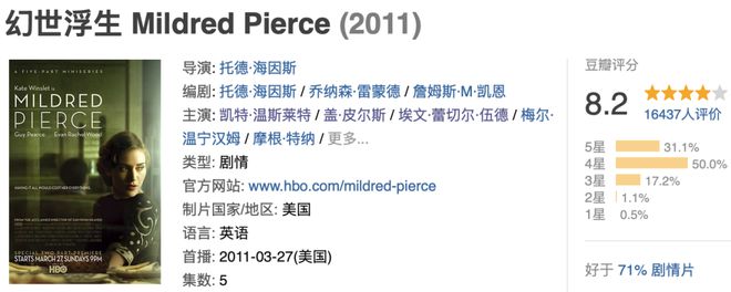 HBO+女神，这谁受得了？插图1