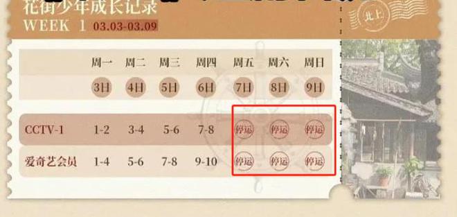 《北上》全集下载百度云网盘[HD1080p高清独家上线]免费资源下载分享插图1