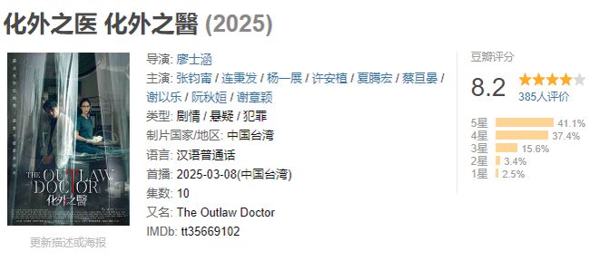 没打码的大胆作品，一开分就飙到8.2！插图1
