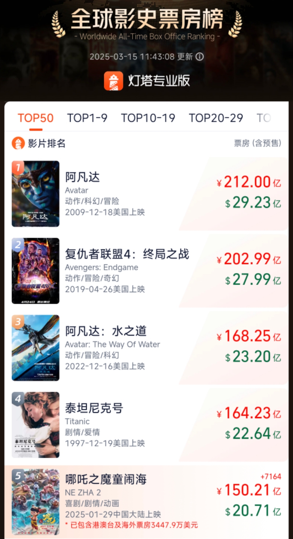 《哪吒2》百度云网盘资源下载HD1080P-MP4高清阿里云盘在线观看插图
