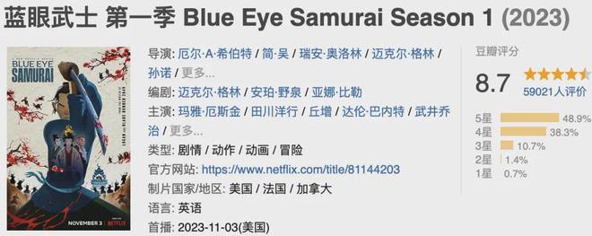 这三部成人动漫尺度真大，看得太爽了！插图1