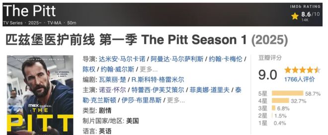 HBO最近又放了个9分的好剧，来看看？插图