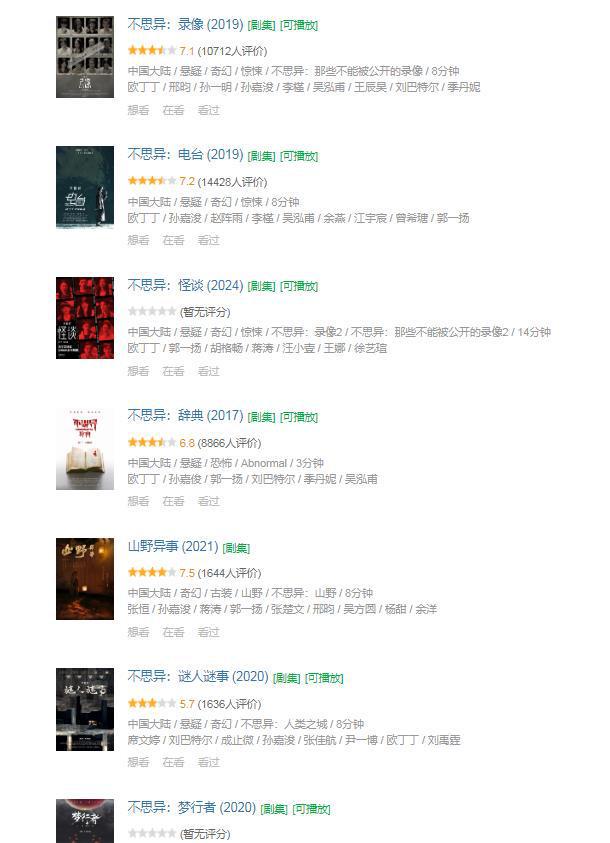 不思异系列再推新剧，何昶希领衔主演，灵感源自古典怪谈名著插图1