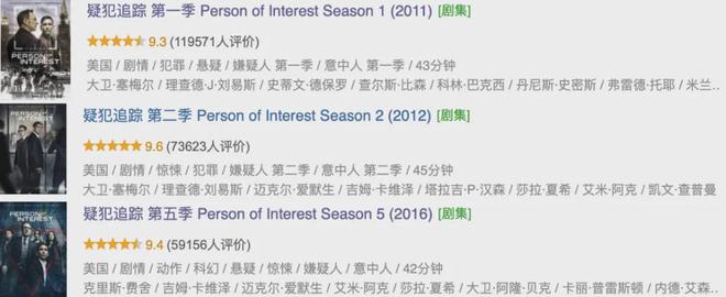 豆瓣9.6，这部神作太上头了插图