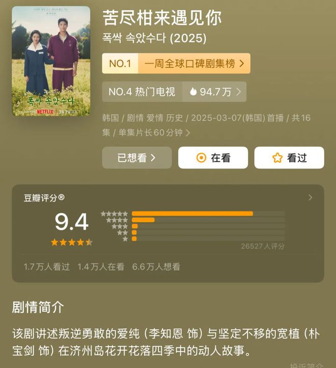 神剧豆瓣评分9.4，全球口碑榜拿下了第一名！插图1