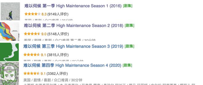 HBO果然没让人失望，这部美剧真的太炸了插图