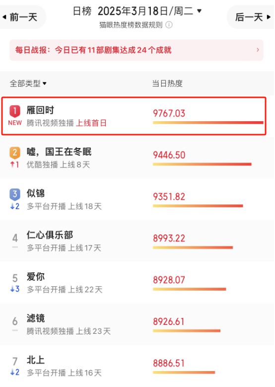 《知否》迅雷BT网盘资源下载HD1080P高清夸克网盘HD1080P无删版(资源下载)插图2
