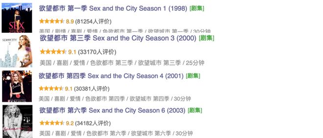 HBO那部讲性启蒙的美剧，看完后劲儿超大插图1