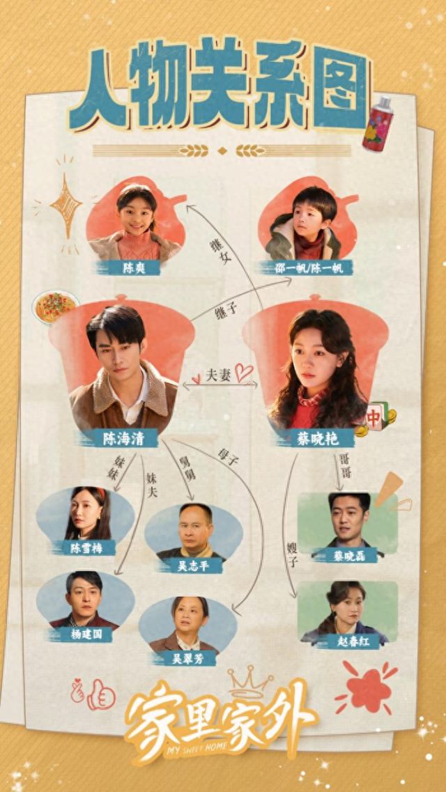 《家里家外》全集百度云阿里云盘【完整HD1080p/MP4中字】云网盘插图