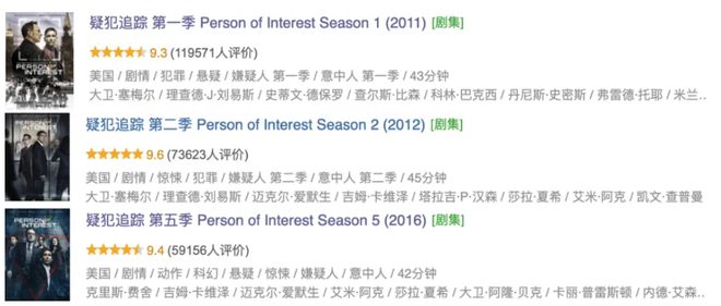 豆瓣评分9.6，这部神作值得你熬夜看插图