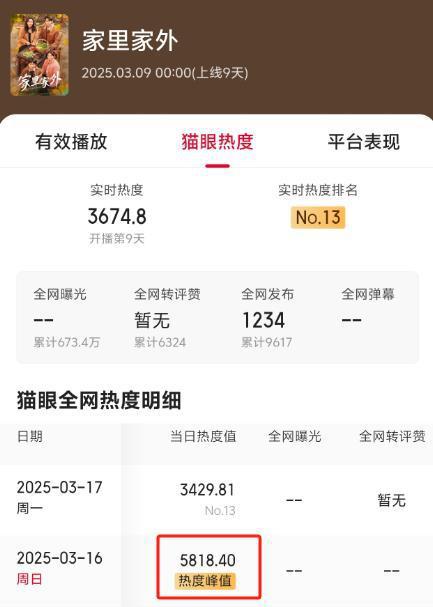 《家里家外》百度云网盘【免费1080P资源下载】资源下载插图