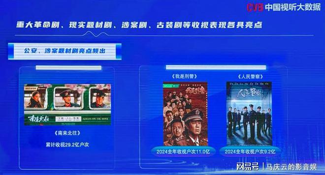 《南来北往》百度云高清网盘【免费资源下载】插图