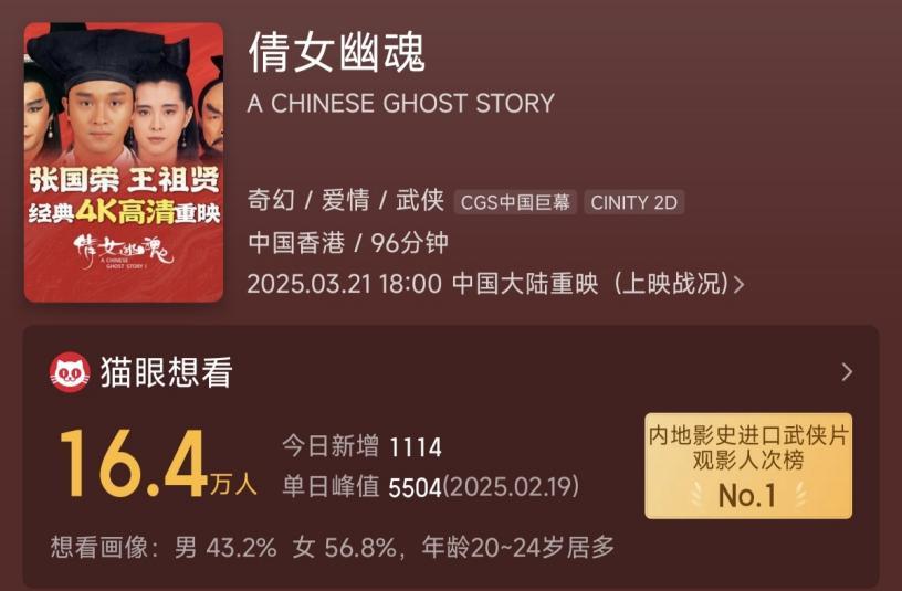 《倩女幽魂》百度云网盘资源网盘资源在线观看免费完整国语2021高清(手机版)插图
