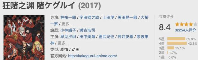 因为尺度太大被封禁，这5部成人动画你一定要收藏插图1