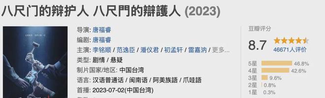 尺度挺大，这部华语剧真的值得一看插图2