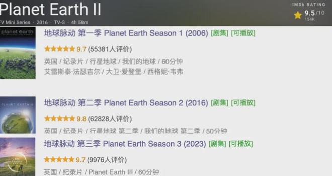 评分高达9.8，零差评，这五部绝对的经典值得你收藏插图1