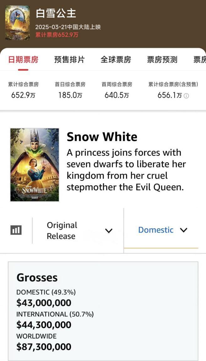 《白雪公主》百度云网盘资源下载【bd1280P高清】阿里云盘插图1