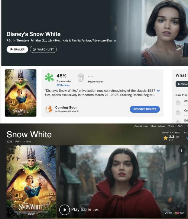 《白雪公主》百度云网盘资源下载【bd1280P高清】阿里云盘插图2
