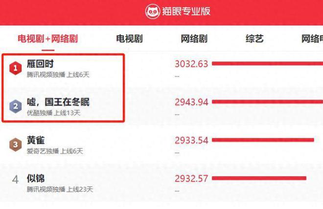 《嘘，国王在冬眠》百度云资源下载【1080P高清大结局】夸克网盘插图
