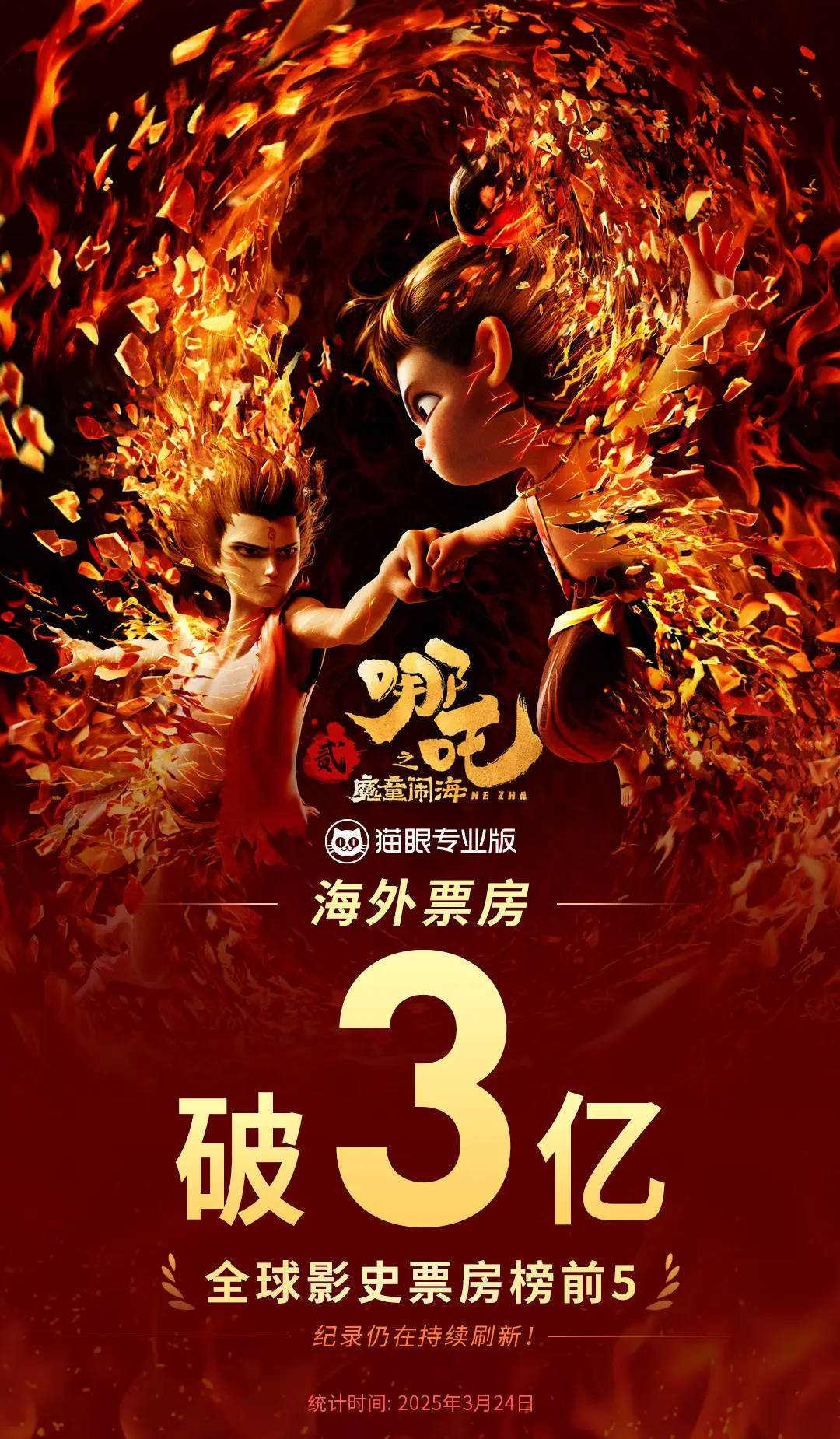 《哪吒2》百度云高清网盘（免费资源下载分享）插图