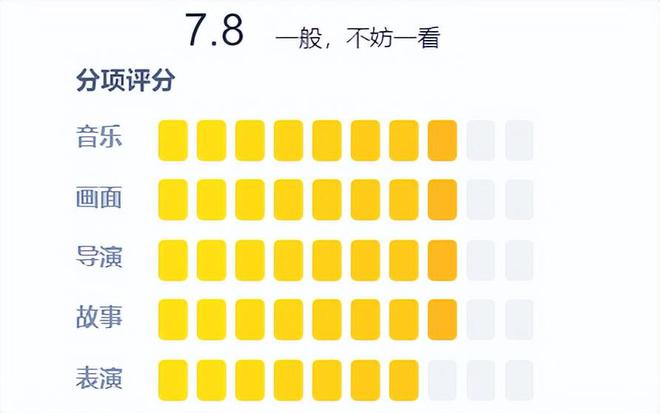 《异人之下第1季》百度云网盘「1080PHD高清免费资源下载」迅雷下载插图