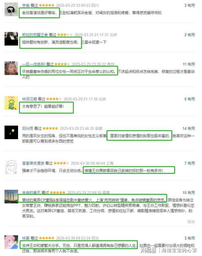 没想到是部好剧，才播一天口碑就爆了，国产都市剧的新巅峰来了！插图