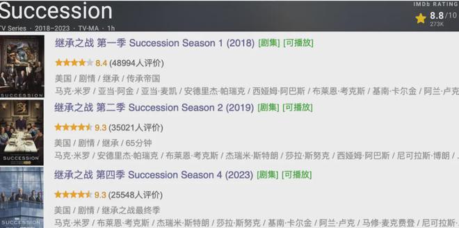 HBO果然厉害，这部成人美剧太牛了插图