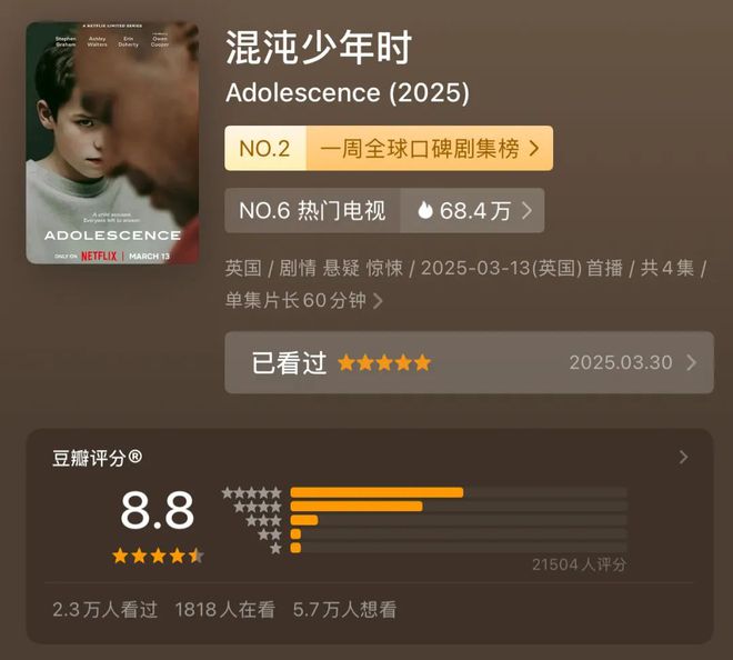 第一集就封神，又一部超棒的作品诞生了！插图1