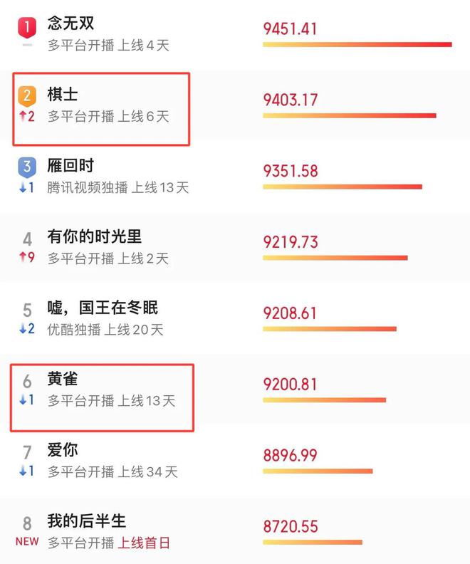 李乃文谈王宝强，没提演技但句句在理！插图