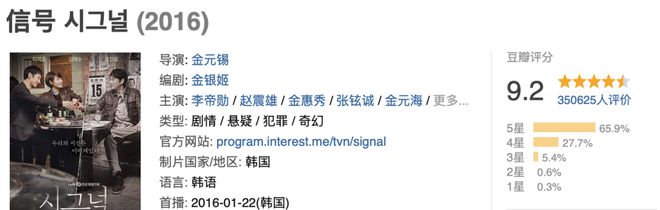 最高9.7分，这3部神作真心建议你收藏，后劲超足插图1