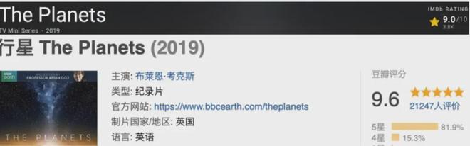 豆瓣9.6，零差评，这部好剧你一定要收藏插图