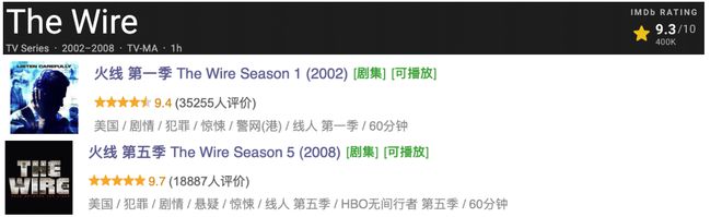 神剧中的神剧，熬夜也值得追插图