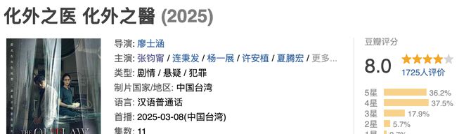 第一集就超限制级，这部华语新剧也太猛了吧插图1