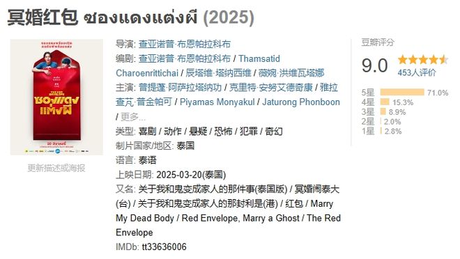 一开播就冲到9.0分，又一部好片来了！插图1