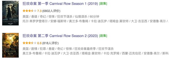 这部成人美剧尺度太大，网友直呼受不了！插图2