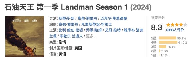 一口气刷完整部，这美剧也太带感了插图1