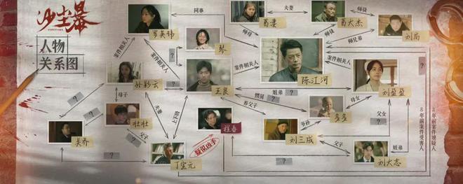 《沙尘暴》全集迅雷BT资源下载种子下载[MP4]阿里云盘插图