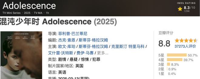 一口气刷完全集，Netflix的新剧又火遍榜单了插图1