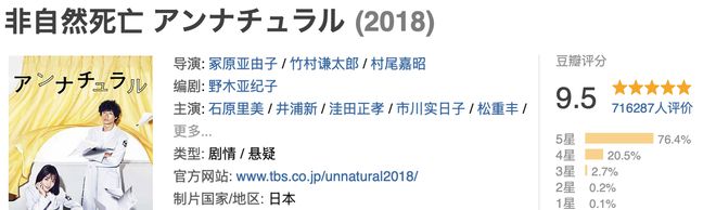 这部9.5分的神作，看完之后劲儿太大了插图