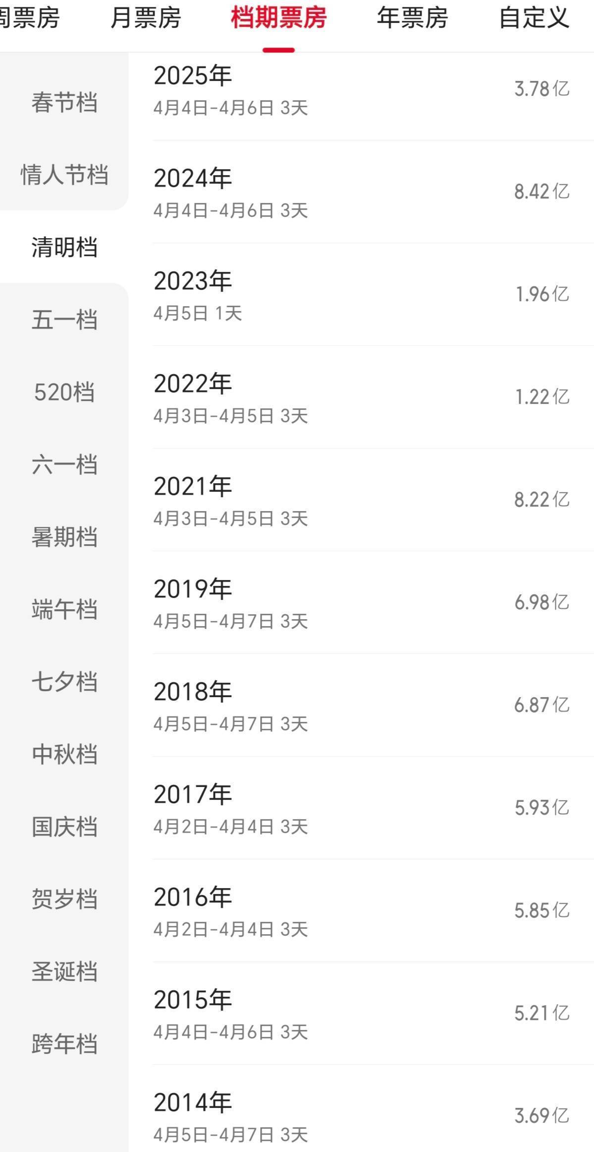 《我的世界大电影》百度云【1080p】高清阿里云盘资源下载插图1