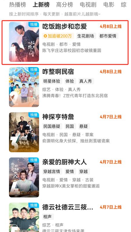 才播了3集就火到不行，终于有让我熬夜追的都市剧黑马了插图