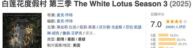 HBO的热门成人美剧，这次也栽了跟头插图